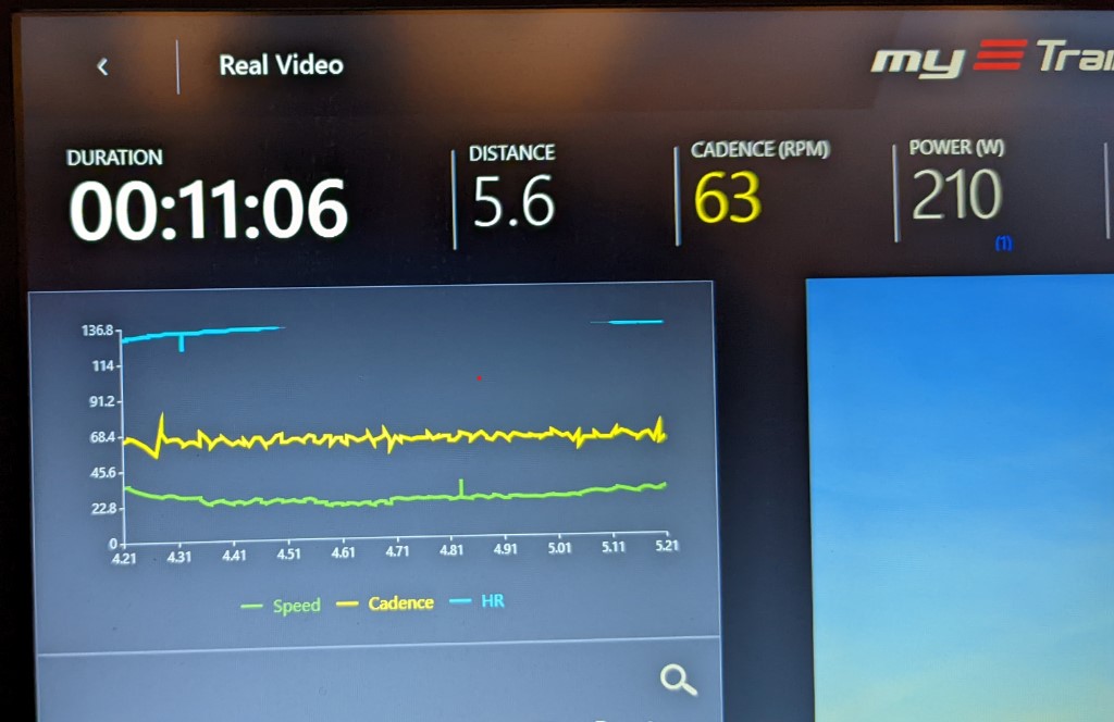MyEtrainer_RealVideo_Dataview_bug.jpg